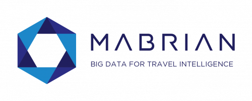 Mabrian Technologies s.l