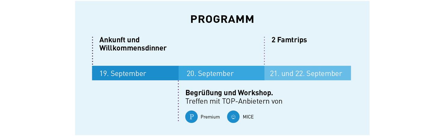PROGRAMM RED